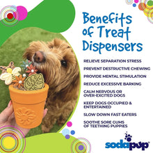 Load image into Gallery viewer, Large Flower Pot Durable Pup-X Rubber Treat Dispenser &amp; Enrichment Toy