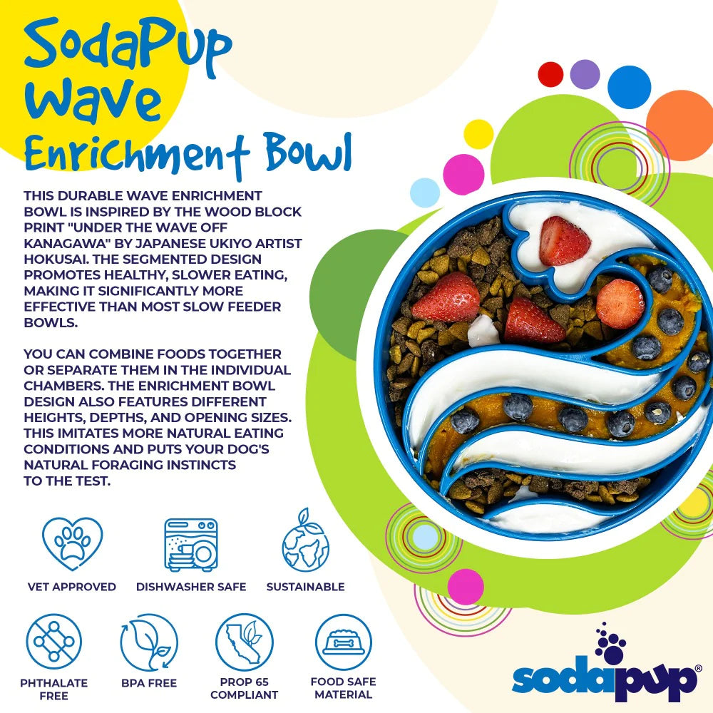 SodaPup - Wave Design eBowl Enrichment Slow Feeder Bowl for Dogs