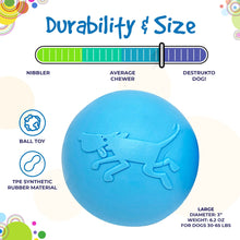 Load image into Gallery viewer, SodaPup Wag Ball Ultra Durable Synthetic Rubber Chew Toy &amp; Floating Retrieving Toy - Large  - Blue