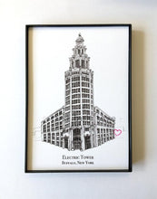Load image into Gallery viewer, Rust Belt Love Paperie Illustration Prints